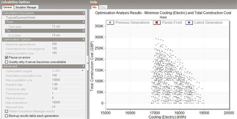 Calculation Options 的图像结果