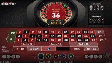 Image result for Roulette Tutorial