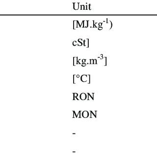 Flex Fuel Explained 的图像结果