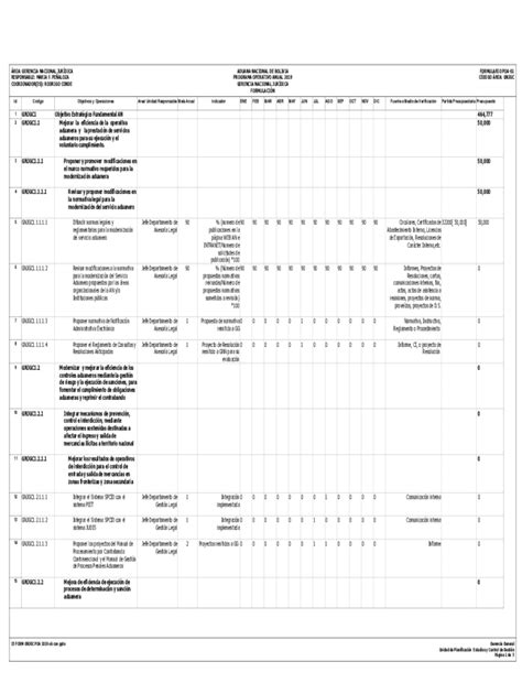 Fillable Online Microsoft Project - 15 FORM GNJGC POA 2019 ok con ppto ...