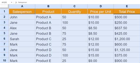 Image result for Google Sheets Sort Multiple Columns