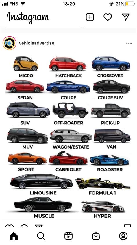 electric cars list