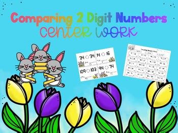 Image result for Comparison of Two Digit Numbers
