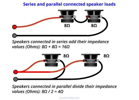 Image result for Parallel Speaker Connection