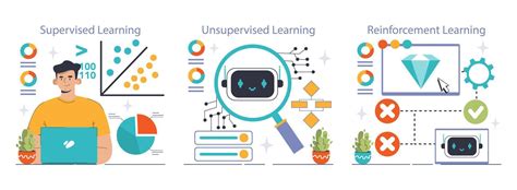 Image result for Machine Learning Engineer Illustration