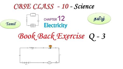 Image result for Physics Basic Tamil