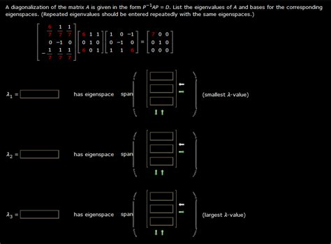Image result for What Is Matrix Diagonalization