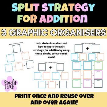 Math Split Strategy 的图像结果