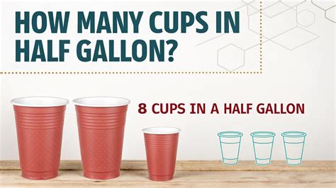 Half Gallon To Cups