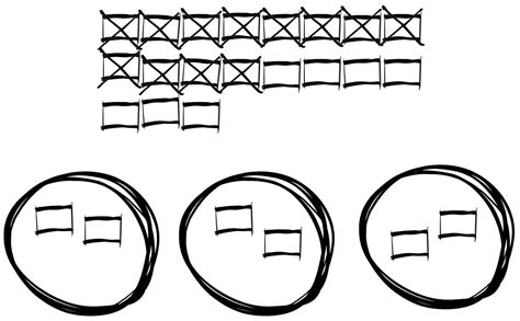 Image result for Division Working Model with Using Cups