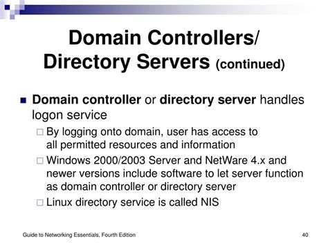Storage Area Networks Tutorial 的图像结果