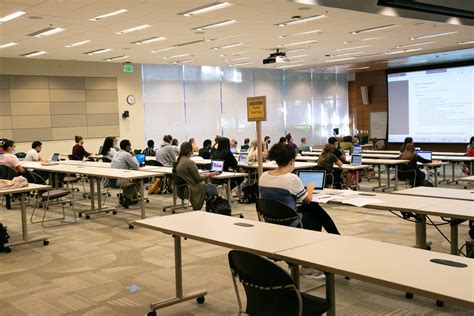 Fall Semester Begins During Pandemic | Wake Tech