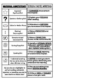 Image result for Annotation Bookmark