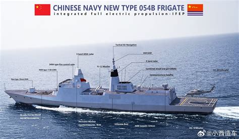 China Launches First Type 054B Class Frigate – SeaWaves Magazine