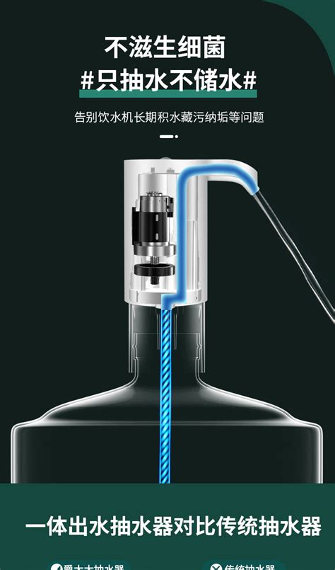 奥美优 按压式抽水器 家用桶装水压水器手动上水器抽水泵吸水器 AMY1582