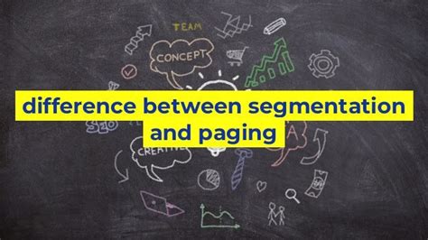 Difference Between Paging and Segmentation 的图像结果