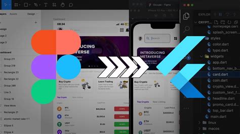 Image result for How to Convert Code From Figma to Flutter Code