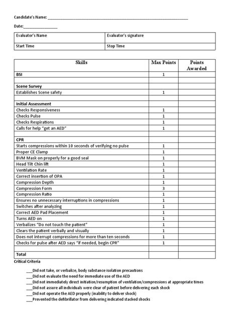 Image result for Evaluation Tools for Learning CPR