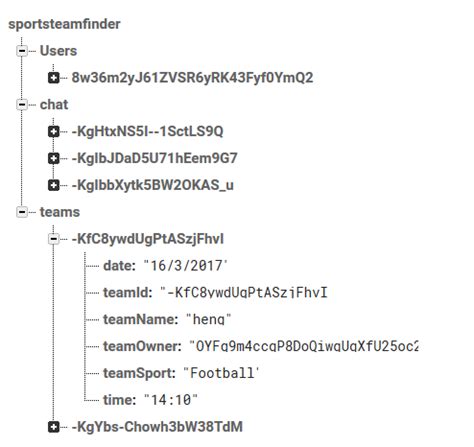 Image result for Firebase Join