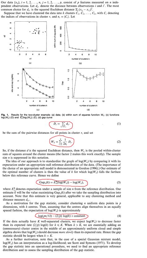 Image result for Math Method Formula