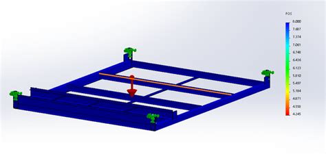 Dowel Pin Loading Fea SolidWorks 的图像结果