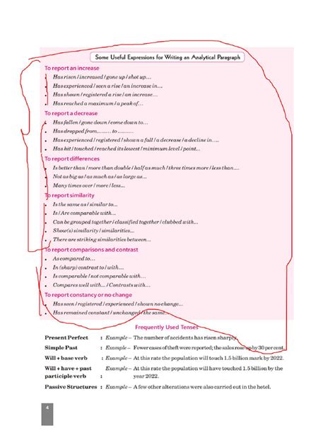 Image result for Analysis Paragraphs Examples