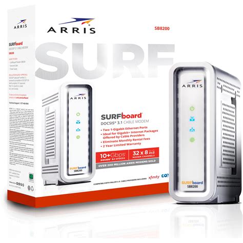 Image result for Arris Modem Router Installulation