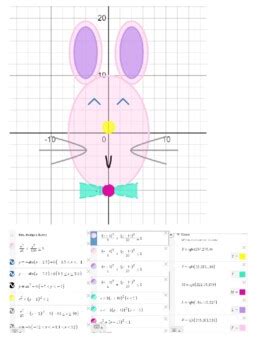 Image result for Function Graphing Picture Project
