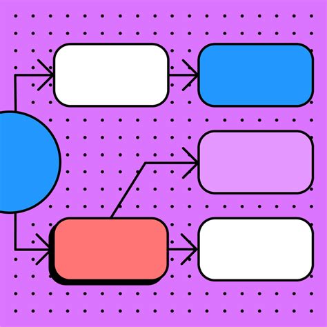 Image result for Create Concept Map