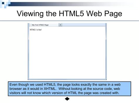 Image result for Introduction to HTML 5 Class 7