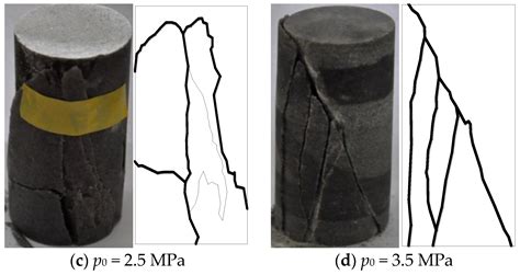 Experimental Study on the Creep Characteristics of Coal Measures ...