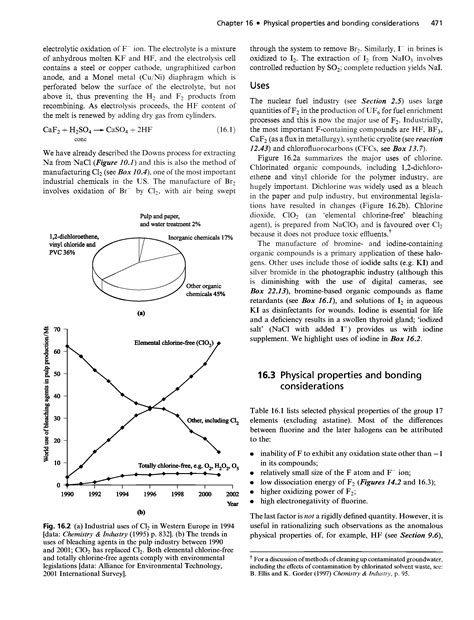 Elemental chlorine-free bleaching - Big Chemical Encyclopedia
