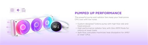 NZXT Kraken Elite 360 RGB 2024 - AIO CPU Liquid Cooler - 360mm Radiator ...