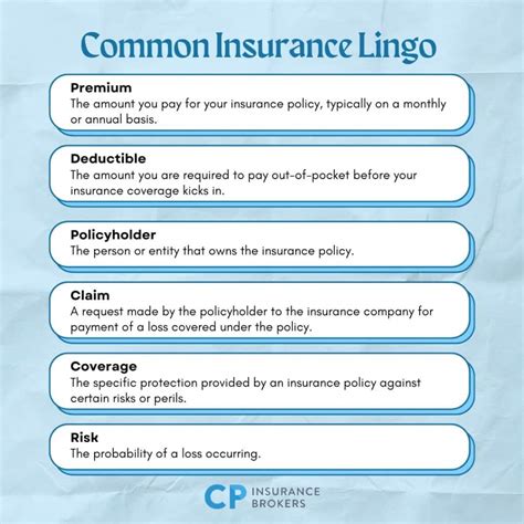 A Guide to Understanding Different Types of Insurance - CP Insurance