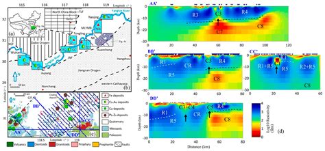 A Review of Relationship between the Metallogenic System of Metallic ...