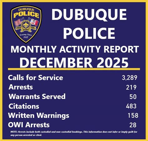 Dubuque Police Department... - Dubuque Police Department