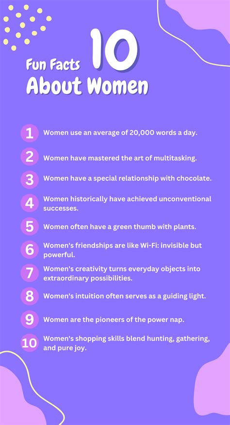 Facts About Woman Body