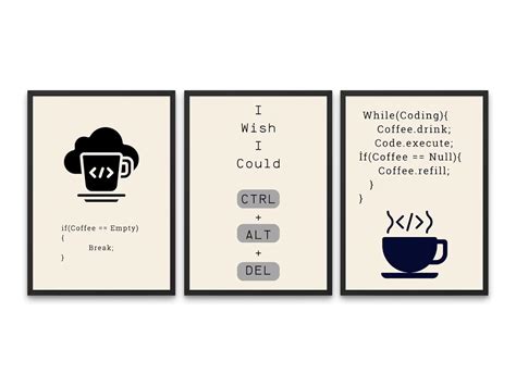 Code Academy Computer Geek Wall Frame (Set of 3), Computer Science ...