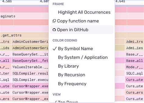 Image result for Machine Learning Profiling Algorithm