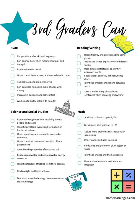 3rd Grader Goals in 2025 | Third grade homeschool, Homeschool lesson ...