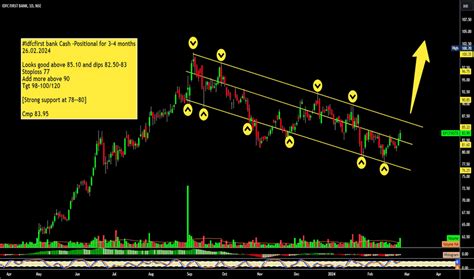 Trading Channel Parallel 的图像结果