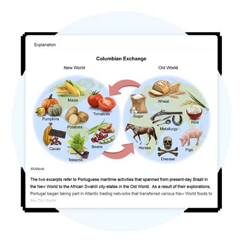 AP® World History Practice Tests, Exams & Questions | FRQs & MCQs