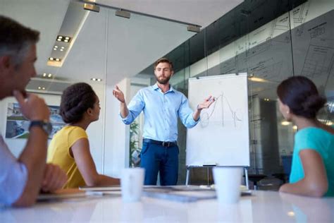 Design Thinking Examples 的图像结果