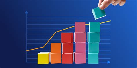 Image result for Devsecops Maturity Model