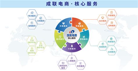 干货｜一张图搞懂IATF16949中的五大核心工具间的关系 - 壹读