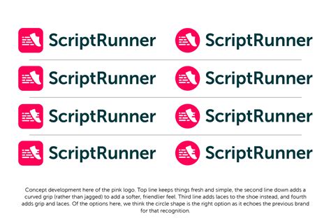 Image result for PowerShell Script Runner Application
