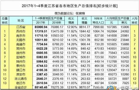 2019中国有钱人排行榜_2019年中国最有钱的女富豪排行榜来啦_排行榜