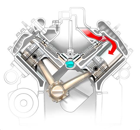 Engine Cross Section 的图像结果