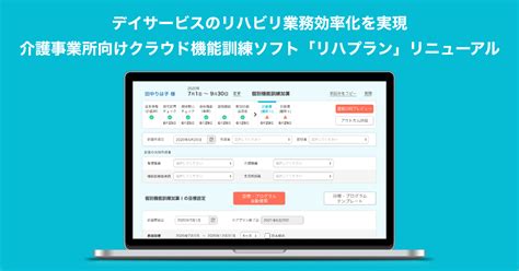 Image result for Java Road Map Linked