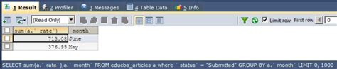 Image result for SQL Group by Date Range